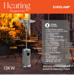 ΘΕΡΜΑΣΤΡΑ ΥΓΡΑΕΡΙΟΥ ΜΑΝΙΤΑΡΙ ΜΑΥΡΗ 14KW EUROLAMP 147-29600