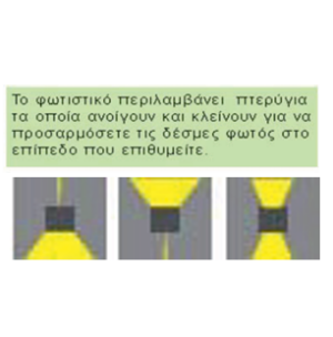 ΦΩΤΙΣΤΙΚΟ ΑΠΛΙΚΑ LED 120x120x52mm 4W 3000K 260lm IP65 ΠΛΑΣΤΙΚΟ ΛΕΥΚΟ  SEASIDE UNIVERSE – 1-U008297