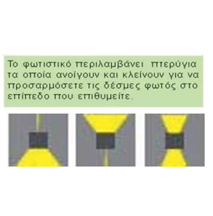 ΦΩΤΙΣΤΙΚΟ ΑΠΛΙΚΑ LED 120x120x52mm 4W 3000K 260lm IP65 ΠΛΑΣΤΙΚΟ ΛΕΥΚΟ  SEASIDE UNIVERSE – 1-U008297