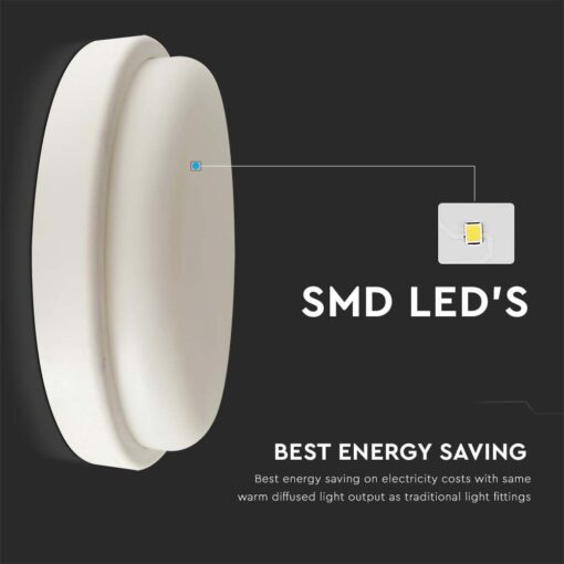 Πλαφονιέρα LED 18W 4000K Λευκού Χρώματος V-TAC – 10199