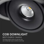 Φωτιστικό Oροφής Xωνευτό COB 20W 3 σε 1 CCT Μαύρου Χρώματος V-TAC – 10580