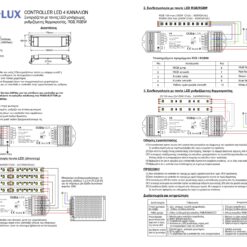 LED Controller Simplicity RF – Push button Μονόχρωμη/RGBW/RGB ταινία LED 240W / 480 W CUBALUX CL13-0939