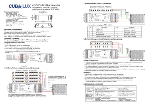 LED Controller Simplicity RF – Push button Μονόχρωμη/RGBW/RGB ταινία LED 240W / 480 W CUBALUX CL13-0939