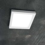 IDEAL LUX Φωτιστικό Οροφής UNIVERSAL PL LED 19W 3000K Λευκού Χρώματος – 138640