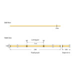 ΤΑΙΝΙΑ LED COB 25M 6W 48V 6500K 504L/M IP44 PRO EUROLAMP – 145-72600