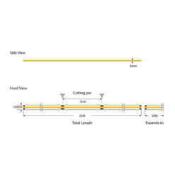 ΤΑΙΝΙΑ LED COB 25M 6W 48V 6500K 504L/M IP44 PRO EUROLAMP – 145-72600