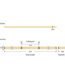 ΤΑΙΝΙΑ LED COB 25M 6W 48V 6500K 504L/M IP44 PRO EUROLAMP – 145-72600