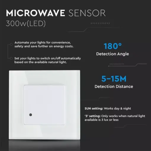 Ανιχνευτής κίνησης χωνευτός Microwave Max 300W LED Λευκός V-TAC – 15021