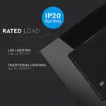 Ανιχνευτής κίνησης χωνευτός Microwave Max 300W LED Μαύρος V-TAC – 15031