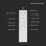 Πλαφονιέρα LED 30W/60W/30W Στρογγυλή με Τηλεχειριστήριο Dimmable CCT V-TAC – 2114621