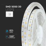 Λεντοταινία SMD 5050 με 30 LED, εξοικονόμηση ενέργειας 80%, γωνία δέσμης 120° για φωτισμό εσωτερικού χώρου.