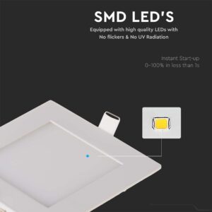 LED Πάνελ Τετράγωνο Χωνευτό 6W V-TAC 6400K – 214865