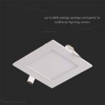 LED Πάνελ Τετράγωνο Χωνευτό 6W V-TAC 6400K – 214865