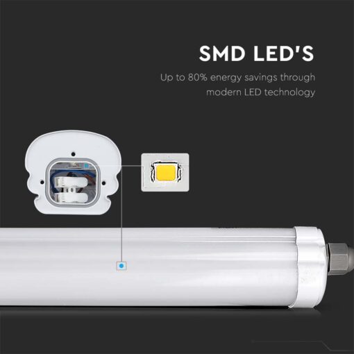 LED Αδιάβροχο IP65 Φωτιστικό Τύπου Φθορίου 18W V-TAC 60cm Ψυχρό 6500K – 216282