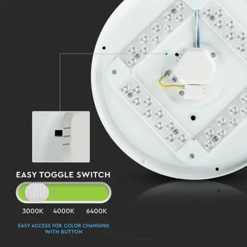 LED πλαφονιέρα 18W στρογγυλή, 3 σε 1 φωτισμός (Ψυχρό, Φυσικό & Θερμό λευκό), σε Λευκό σώμα και έναστρο κάλυμμα V-TAC – 217604