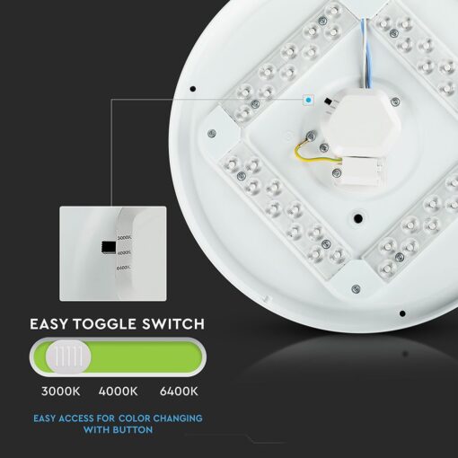 LED πλαφονιέρα 36W στρογγυλή, CCT 3IN1 Φωτισμός Λευκό σώμα  V-TAC – 217609