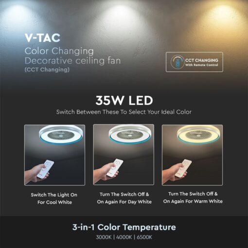 Ανεμιστήρας οροφής LED 45W 3 σε 1 λευκό σώμα-μπλε δαχτυλίδι 7 πτερυγίων με ρύθμιση μέσω RF control V-TAC – 217934