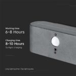 Επιτοίχιο Φωτιστικό LED 0.8W 3000Κ Μαύρου Χρώματος IP54 Ηλιακό με Ανιχνευτή V-TAC – 23017