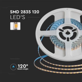 Ταινία LED SMD2835 DC:24V IP20 8W/m 6500K ψυχρό λευκό 3mm V-TAC – 23026