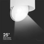 Φωτιστικό Οροφής COB 20W 3 σε 1 CCT Λευκού Χρώματος V-TAC – 23155