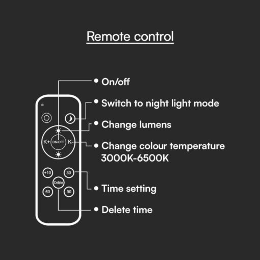 Πλαφονιέρα Κυκλική LED Designer με Τηλεχειριστήριο CCT 20W/40W Dimmable Λευκή V-TAC – 23587