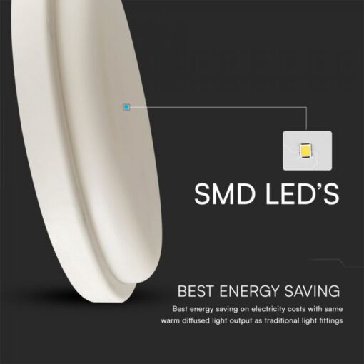 Πλαφονιέρα Οροφής Στρογγυλή Φ240 Λευκή LED 24W 2500lm 6500K IP54 VTAC – 23598