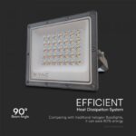 LED Προβολέας 30W V-TAC Γκρι 90° 2350lm Αδιάβροχος IP65 CCT 3000-6400K  – 23613