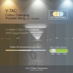 40W LED Πρισματικό Γραμμικό Φωτιστικό 120cm V-TAC 4800lm 120° CCT 3000K/4000K/6500K – 23680