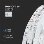 LED Ταινία 9W 24V V-TAC 1000lm/m Πολύχρωμη RGB 5 Μέτρα – 212591