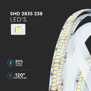 LED Ταινία 18W V-TAC Dimmable 24V 2430lm/m Ψυχρό 6400K 5 Μέτρα – 212601