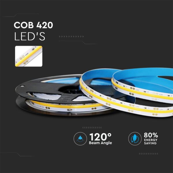 LED Ταινία COB 10W V-TAC Dimmable 24V 1000lm/m Θερμό 3000K 5 Μέτρα – 2667