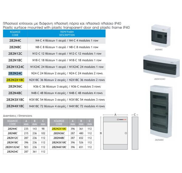 Επίτοιχος Πλαστικός Πίνακας 36 Θέσεων 2 Σειρών με Διάφανη Πλαστική Πόρτα ACA – 282N2X18C