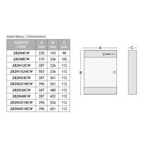 ΗΛ.ΠΙΝΑΚΑΣ ΠΛΑΣΤΙΚΟΣ ΕΠΙΤΟΙΧΟΣ 4 ΘΕΣΕΙΣ ΛΕΥΚΗ ΠΛΑΣΤΙΚΗ ΠΟΡΤΑ 1 ΣΕΙΡΑ IP40- 282N4CW