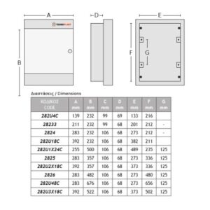 ΗΛ.ΠΙΝΑΚΑΣ ΠΛΑΣΤΙΚΟΣ ΧΩΝΕΥΤΟΣ 18 ΘΕΣΕΙΣ ΔΙΑΦΑΝΗ ΠΟΡΤΑ 1 ΣΕΙΡΑ IP40 ACA – 282U18C