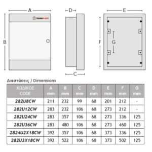 Χωνευτός Πίνακας Πλαστικός 36 Θέσεων 3 Σειρών με Λευκή Πλαστική Πόρτα IP40 ACA – 282U36CW