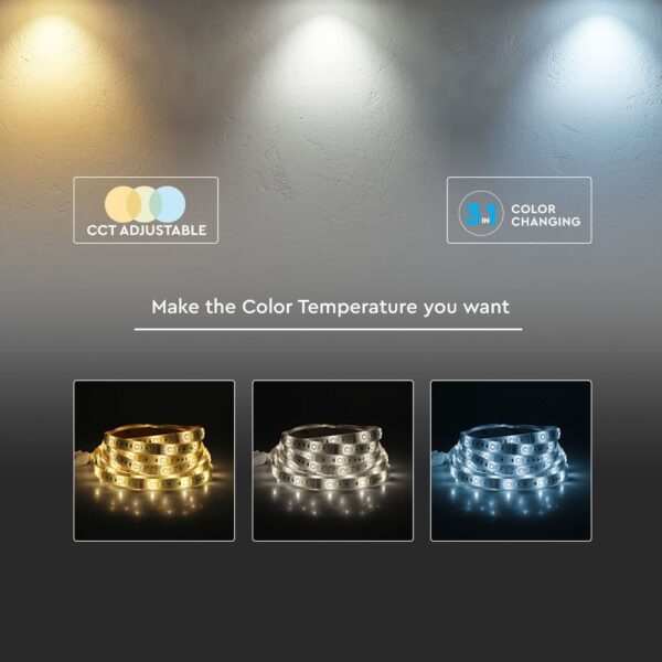LED Ταινία 14W Dimmable 24V 1550lm/m CCT 2700-6500K 5 Μέτρα – 2897