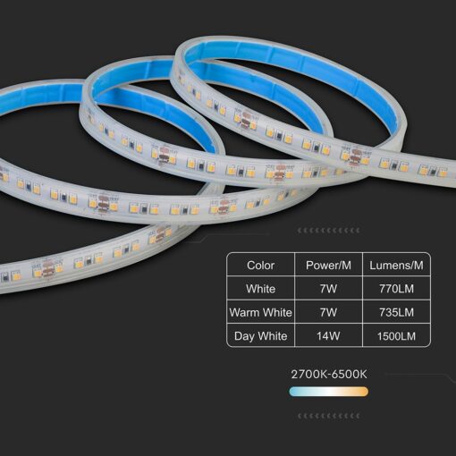 Tαινία LED SMD2835 DC:24V 14W/m IP65 CCT V-TAC – 2898