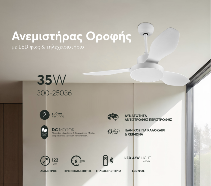 ΑΝΕΜΙΣΤΗΡΑΣ ΟΡΟΦΗΣ ΛΕΥΚΟΣ  ΜΕ LED ΦΩΣ ΚΑΙ ΚΟΝΤΡΟΛ Φ122 DC 35W EUROLAMP – 300-25036