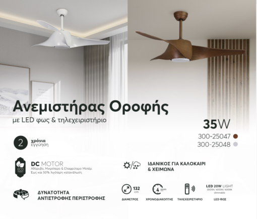 ΑΝΕΜΙΣΤΗΡΑΣ ΟΡΟΦΗΣ ΧΡΩΜΑ ΛΕΥΚΟ ΜΕ LED ΦΩΣ ΚΑΙ ΚΟΝΤΡΟΛ Φ132 DC ΜΟΤΕΡ 35W EUROLAMP – 300-25048