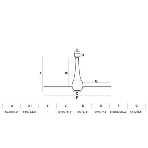 Ανεμιστήρας Οροφής Faro Eterfan  Γυαλιστερός Λευκός-Διάφανο Χωρίς Φως – 32000