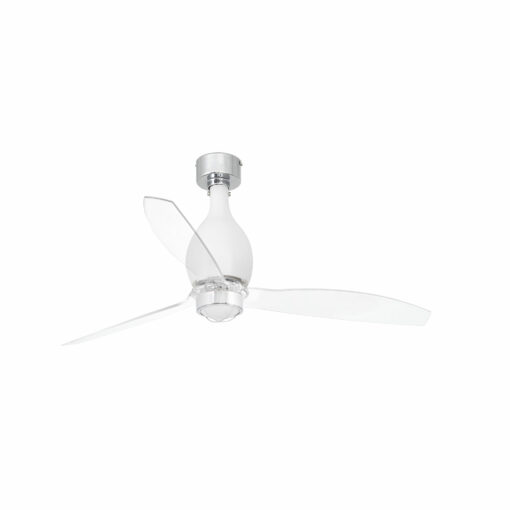 Faro Barcelona MINIETERFAN Ανεμιστήρας Οροφής LED 17W 3000K Λευκού Χρώματος Smart – 32025WP-9