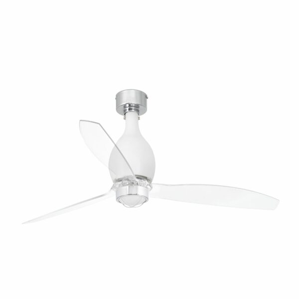 MINI ETERFAN MATT WHITE/TRANSPARENT CEILING FAN WIFARO – 32025