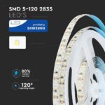 LED Ταινία 12W V-TAC PRO Samsung Chip Dimmable 12V 1200lm/m Φυσικό Λευκό 4000K 5 Μέτρα – 21324