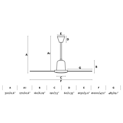 ECO INDUS Ø120CM WHITE 3 BLADES                   FARO – 33005