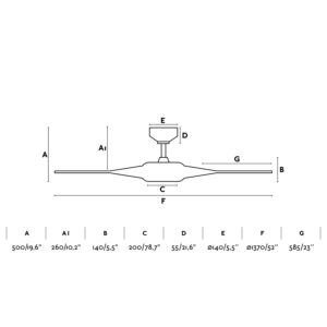 Faro Barcelona Cocos Smart Wi-Fi Ανεμιστήρας Οροφής με Φως και Τηλεχειριστήριο Λευκός – 33548WP
