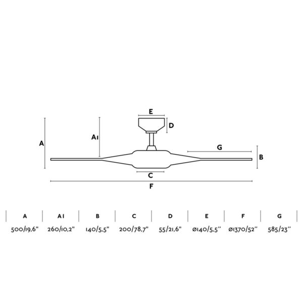 Faro Barcelona Cocos Smart Wi-Fi Ανεμιστήρας Οροφής με Φως και Τηλεχειριστήριο Λευκός – 33548WP