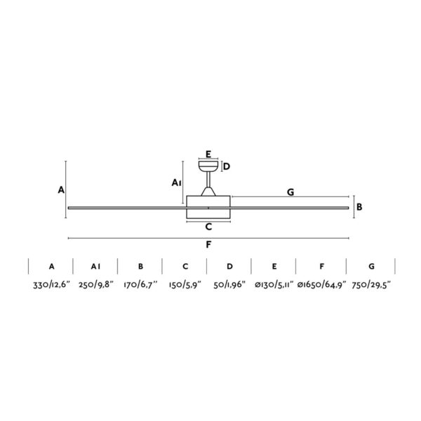 Faro Barcelona Ανεμιστήρας Οροφής Century Λευκός με Φως με Τηλεχειριστήριο – 33553AFR