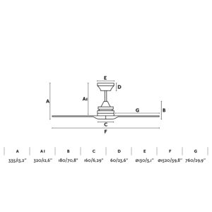 Ανεμιστήρας Οροφής ALO Ø520 Λευκός με Πτερύγια FARO – 33728