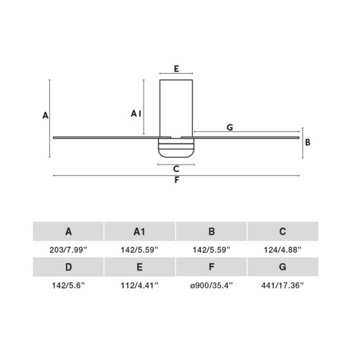 Faro Barcelona Ανεμιστήρας Οροφής MINI PUNT TUB S Ø900mm με Τηλεχειριστήριο Λευκός – 33832