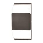 ΑΠΛΙΚΑ ΤΟΙΧΟΥ LED 5W 90x40x185 3000K IP54 ΜΑΥΡΗ PRO EUROLAMP 145-20221
